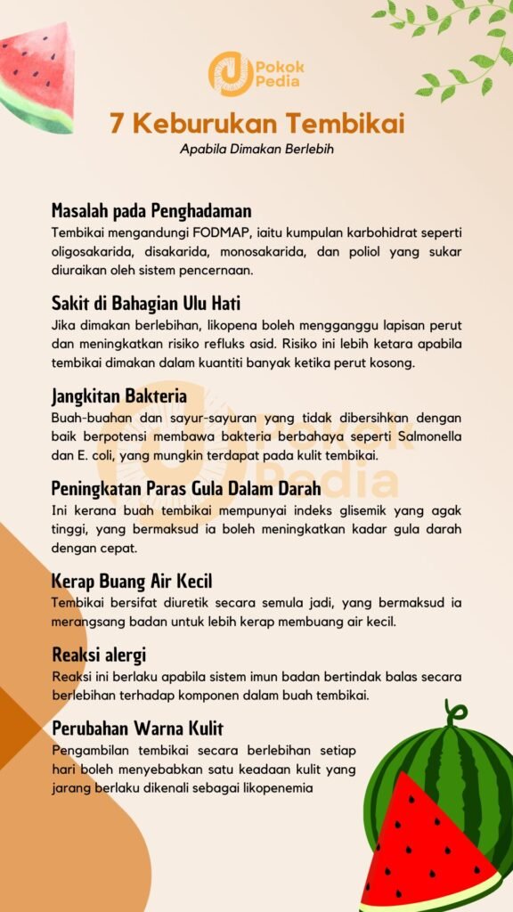 Infographic Keburukan Buah Tembikai